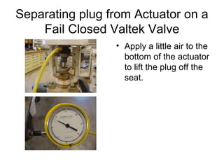 Valtek MK1 Rebuild | PPT