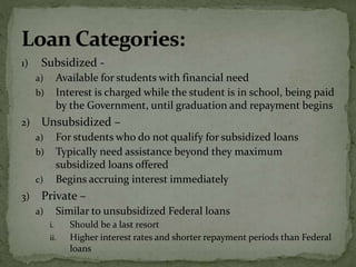 1) Subsidized -
a) Available for students with financial need
b) Interest is charged while the student is in school, being paid
by the Government, until graduation and repayment begins
2) Unsubsidized –
a) For students who do not qualify for subsidized loans
b) Typically need assistance beyond they maximum
subsidized loans offered
c) Begins accruing interest immediately
3) Private –
a) Similar to unsubsidized Federal loans
i. Should be a last resort
ii. Higher interest rates and shorter repayment periods than Federal
loans
 