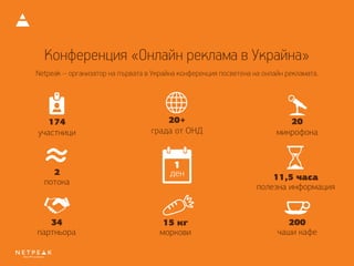 Конференция «Онлайн реклама в Украйна»
174
участници
20+
града от ОНД
20
микрофона
2
потока
1
ден 11,5 часа
полезна информация
34
партньора
200
чаши кафе
15 кг
моркови
Netpeak – организатор на първата в Украйна конференция посветена на онлайн рекламата.
SEO и PPC за бизнеса
 
