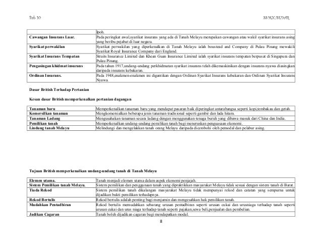 Nota Sejarah SPM