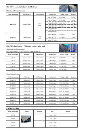 HK-C-XY -Laundry Industry belt fastener
Materials:316 stainless steel
Model interchange Belt Thickness Wire Diameter Number/Box Packing, weight Remark
B-061(#25) 0.5mm-2.2mm
0.6mm
0.025"
50(2”)W*200PC 19*12*8cm 0.45kg
75(3”)W*200PC 19*15*9cm 0.65kg
100(4")W*100PC 18*11*7cm 0.45kg
150(6”)W*48PC 32*6*5cm 0.4kg
200(8”)W*48PC
300(12”)W*48PC
B-062(#1) 2.0mm-4.5mm
1.0mm
0.040"
150(6”)W*24PC 17*7*6cm 0.5kg
200(8”)W*12PC 22*7*6cm 0.5kg
300(12”)W*12PC
HK-C-BL-Belt Lacing （Alligator Lacing) spike hook
Materials:316 stainless steel
Packing:1200mm widths standard & 8PCS/ 4PCS
Model interchange Material Belt Thickness Number/Box Packing, weight Remark
C-BL0# stainless steel 1.0mm-2.0mm 1200mm*8pcs 122*40*40cm 0.5kg
C-BL1# stainless steel 2.0mm-3.0mm 1200mm*8pcs 122*40*40cm 0.8kg
C-BL7# stainless steel 2.0mm-3.0mm 1200mm*8pcs 122*40*40cm 1kg
C-BL15# stainless steel 2.0mm-3.0mm 1200mm*8pcs 122*40*40cm 0.9kg
C-BL25# stainless steel 2.0mm-3.0mm 1200mm*8pcs 122*40*40cm
Materials:carbon steel
Model interchange Material Belt Thickness Number/Box Packing, weight Remark
C-BLT15# carbon steel 3.0mm-4.0mm 190mm*16pcs 42x31.35x18.15cm 0.44kg
C-BLT20# carbon steel 4.0mm-5.0mm 300mm*10pcs 41x32.00x15.00cm 0.6kg
C-BLT25# carbon steel 5.0mm-6.0mm 300mm*16pcs 42x31.35x18.15cm 1.15kg
C-BLT27# carbon steel 6.0mm-7.0mm 300mm*16pcs 44x31.50x20.00cm 1.25kg
C-BLT35# carbon steel 6.0mm-8.0mm 300mm*8pcs 43x31.50x17.00cm
C-BLT45# carbon steel 8.0mm-9.5mm 300mm*8pcs 38x31.50x20.00cm 1.2kg
C-BLT55# carbon steel 9.5mm-11mm 300mm*8pcs 45x31.50x14.50cm 1.75kg
C-BLT65# carbon steel 11mm-13mm 300mm*8pcs 36.5x31.5x21.0cm 2.17kg
C-BLT75# carbon steel 13mm-16mm 300mm*8pcs 34x31.50x22.00cm 3.4kg
C-050 WIRE PIN
Model interchange Picture Material Size Remark
C-0510
Silicon+stainless steel
1.6mm * 30m
C-0511 1.6mm * 50m
C-0520 2.2mm * 30m
C-0530 3.2mm * 30m
 