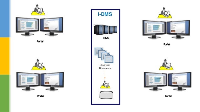 I-DMS Solution Overview v1.0