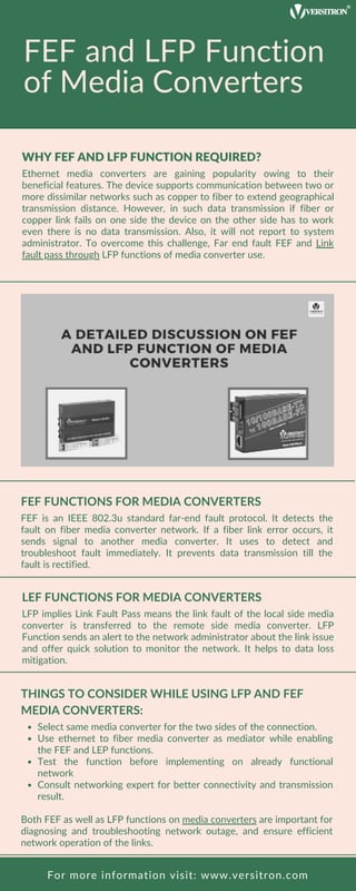 FEF FUNCTIONS FOR MEDIA CONVERTERS
FEF is an IEEE 802.3u standard far-end fault protocol. It detects the
fault on fiber media converter network. If a fiber link error occurs, it
sends signal to another media converter. It uses to detect and
troubleshoot fault immediately. It prevents data transmission till the
fault is rectified.
LEF FUNCTIONS FOR MEDIA CONVERTERS
LFP implies Link Fault Pass means the link fault of the local side media
converter is transferred to the remote side media converter. LFP
Function sends an alert to the network administrator about the link issue
and offer quick solution to monitor the network. It helps to data loss
mitigation.
THINGS TO CONSIDER WHILE USING LFP AND FEF
MEDIA CONVERTERS:
Select same media converter for the two sides of the connection.
Use ethernet to fiber media converter as mediator while enabling
the FEF and LEP functions.
Test the function before implementing on already functional
network
Consult networking expert for better connectivity and transmission
result.
Both FEF as well as LFP functions on media converters are important for
diagnosing and troubleshooting network outage, and ensure efficient
network operation of the links.
FEF and LFP Function
of Media Converters
WHY FEF AND LFP FUNCTION REQUIRED?
Ethernet media converters are gaining popularity owing to their
beneficial features. The device supports communication between two or
more dissimilar networks such as copper to fiber to extend geographical
transmission distance. However, in such data transmission if fiber or
copper link fails on one side the device on the other side has to work
even there is no data transmission. Also, it will not report to system
administrator. To overcome this challenge, Far end fault FEF and Link
fault pass through LFP functions of media converter use.
For more information visit: www.versitron.com
 