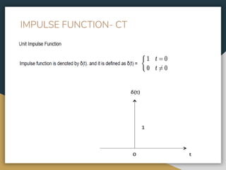 IMPULSE FUNCTION- CT
 