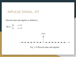 IMPULSE SIGNAL- DT
 