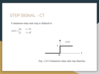 STEP SIGNAL - CT
 