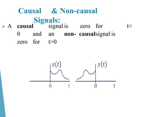 ⮚ A causal signal is zero for t<
0 and an non- causalsignal is
zero for t>0
Causal & Non-causal
Signals:
 