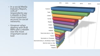 • In a social Media
Industry Report,
71% of
respondents say
LinkedIn is their
most important
account on social
networks.
• However when
dealing with B2B
88% said LinkedIn
was the most
important social
tool
 
