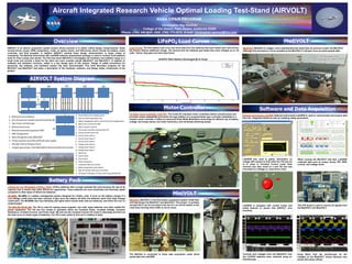 Aircraft Integrated Research Vehicle Optimal Loading Test-Stand (AIRVOLT)
NASA CIPAIR PROGRAM
Christopher Ray Ramirez
College of the Desert, Palm Desert, California 92260
Phone: (760) 346-8041, FAX: (760) 773-2570, E-mail: christopher.ramirez@live.com
Overview
AIRVOLT is an electric propulsion system project whose purpose is to obtain critical design measurements; these
include thrust, torque, RPM, temperature, noise, air speed, power, and efficiencies which include the battery, motor
controller, and final propeller. In addition AIRVOLT extends these design characteristics to larger scales of
complexity. The National Instruments (NI) LabVIEW software development package is used to conduct multi-platform
tests for three unique test stands. The first test stand (MiniVOLT) investigates the hardware and software setup on a
small scale and provide a basis for the other two more complex stands (MediVOLT and MaxiVOLT). In addition to
software and hardware concerns, safety is a key design goal of this project. Design of safety procedures for
personnel, the software, and hardware system has been demonstrated. This work describes progress for the
MiniVOLT and MediVOLT test beds; a description of the hardware, software, and design safety components of the
project.
Motor Controller
AC Motor Curtis Controller 1238-7501: The Curtis AC induction motor controllers deliver smooth power and
provides unique adaptability and power through addition of a programmable logic controller embedded in a
modern motor controller. It offers an advanced Pulse Width Modulation technology for efficient use of battery
voltage, low torque waves, low motor harmonics, and minimized switching losses.
Lithium-ion Iron Phosphate (LiFePo4) 70AH: LiFePo4 batteries offer a longer calendar life cycle because the rate of its
capacity loss is slower than other lithium-ion approaches. These batteries are more chemically and thermally stable
compared to other types of lithium-ion batteries.
MiniBMS: MiniBMS is a battery management system designed for LiFePo4 cells. It turns on the battery charger if a
Low Voltage cutoff point has been reached. It also turns the battery off when the batteries reach their High Voltage
cutoff point. The MiniBMS also has indicating LED lights which shows what cells are balanced, and which are over or
undercharged.
TDI RBL488-100-60-400: The TDI is used for testing power supplies, fuel cells, large batteries, and other related DC
power equipment. The TDI has five modes of operation which are Constant Power, Constant Voltage, Constant
Resistance, Constant Current, and Pulse mode. We will use the Constant Current (CI) mode to discharge and find out
the load curve of certain types of batteries. The TDI is also useful to find out if a battery is dead.
Battery Pack
MiniVOLT
MiniVOLT: MiniVOLT is the first electric propulsion system model that
will help design the MediVOLT and MaxiVOLT. This project is portable
enough that it can be mounted to the top of a car and be tested on the
road early morning when traffic is not an issue.
The MiniVolt is connected to these data acquisition cards which
sends data into LabVIEW
Software and Data Acquisition
National Instruments-LabVIEW: National Instruments-LabVIEW is used to communicate and acquire data
from the integrated stands as well as installing safety parameters.
LabVIEW was used to gather information on
voltage with respect to time while the TDI was set
at 21 amps in Constant Current mode. Data
received was then saved to a text file and was
converted to a Voltage vs. Amp-Hours chart.
While running the MiniVOLT test bed, LabVIEW
collected data such as torque, thrust, PSI, RPM,
current, and voltage levels.
This PXI board is used to receive all signals from
the MediVOLT and MaxiVOLT.
LabVIEW is equipped with control knobs and
safety features to assure that AIRVOLT runs
smoothly.
AIRVOLT System Diagram
Luminescence
A. Battery pack array (x batteries)
B. DC to three phase AC controller; advanced functionality
C. Type of motor and simple specs
D. Mechanical Sensor array
E. Mechanical load (induction generator) OEM?
F. OEM? Charging system
G. Battery Management System (BMS) OEM?
H. PXI Data acquisition tower (PXIe and PXI) with power supplies.
I. PXIe-1082, 8-Slot 3U PXI Express Chassis
J. Computer type and specs: 4 GB of DDR3 RAM for PXIe-8133 and PXIe-8115 Controller
a) Power delivery from charging system
b) Data line monitoring battery state
c) Battery management system control line for the charging system
d) Battery low cut off line for BMS
e) USB to computer data line
f) Curtis motor controller communication line
g) External throttle control line
h) Current sensor phase A
i) Current sensor phase B
j) Current sensor phase C
k) Voltage sensor phase A
l) Voltage sensor phase B
m) Voltage sensor phase C
n) RMP sensor
o) Torque sensor
p) Thrust sensor
q) Motor temperature
r) Load power data sensor system
s) Battery temperature sensor system
t) Data line between DAQ cards and PXI BUS
u) PXI based PC (Windows 7), DAQ control using LabVIEW 2011
A. Battery pack array (x batteries)
B. DC to three phase AC controller; advanced functionality
C. Type of motor and simple specs
D. Mechanical Sensor array
E. Mechanical load (induction generator) OEM?
F. OEM? Charging system
G. Battery Management System (BMS) OEM?
H. PXI Data acquisition tower (PXIe and PXI) with power supplies.
I. PXIe-1082, 8-Slot 3U PXI Express Chassis
J. Computer type and specs: 4 GB of DDR3 RAM for PXIe-8133 and PXIe-8115 Controller
a) Power delivery from charging system
b) Data line monitoring battery state
c) Battery management system control line for the charging system
d) Battery low cut off line for BMS
e) USB to computer data line
f) Curtis motor controller communication line
g) External throttle control line
h) Current sensor phase A
i) Current sensor phase B
j) Current sensor phase C
k) Voltage sensor phase A
l) Voltage sensor phase B
m) Voltage sensor phase C
n) RMP sensor
o) Torque sensor
p) Thrust sensor
q) Motor temperature
r) Load power data sensor system
s) Battery temperature sensor system
t) Data line between DAQ cards and PXI BUS
u) PXI based PC (Windows 7), DAQ control using LabVIEW 2011
Load Curves: The first battery load curve test show data from the batteries that were tested upon arrival from
the factory without additional charge. The second time the batteries got tested they were charged up to 3.6
volts. Hence, they gave out more amp-hours.
LiFePO4 Load Curves MediVOLT
MediVOLT: MediVolt is a bigger, more sophisticated test stand than its previous model, the MiniVOLT.
Although this test stand is not as portable as the MiniVOLT it will give more accurate sample data.
Currents and voltages from the MediVOLT and
the LiFePO4 batteries were collected using an
Oscilloscope.
Using filters from the oscilloscope for the
voltages on the MediVOLT shows identical sine
waves with phase offsets.
 