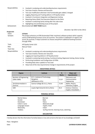 Responsibilities  Involved in analysing and understanding business requirements
 Test Case Creation, Review and Execution
 Test case modification whenever new functionality gets added / changed
 Logging, Reporting and Tracking defects in HP Quality Center
 Involved in Functional, Integration and Regression testing
 Reporting Status (Daily Test Execution Report) to the Client
 Involved in conducting Sanity testing after the code move
 Highlighting risk and blocking issues of the project
Achievement Was Greeted with BEST TEAM Award.
[Duration: Apr 2011 to Dec 2011]
Project 8 #
Client US Bank
Synopsis The project enhances an ATM (Automated Teller machines) software product which supports
various ATM banking functions across all countries. The product is deployed in 4 regions and
across 26 countries. It helps Customers to choose and perform additional banking functions
through ATMs.
Tools HP Quality Center 10.0
Role Manual Tester
Team Size 4
Responsibilities  Involved in analysing and understanding business requirements
 Test Case Creation, Review and Execution
 Logging and reporting defects in HP Quality Center
 Involved in conducting Sanity testing, Functional testing, Regression testing, Device testing
 Performing Installation and Configuration of ATMs
 Providing Daily status updates to Test Lead
 Keep track of the new requirements/ change in requirements of the project
EDECATIONAL DETAILS
Degree Institute %
Marks
Major and
Specialization
Bachelor of Engineering
(2005-2009)
B.T.L. Institute of Technology,
Bangalore
(Affiliated to VTU)
72.37
Electronics and
Communication
Engineering
10+2(Intermediate in
Science)
Science College (B.I.E.C.), Patna 72.44 Maths, Physics,
Chemistry, English
10th Loyola High School (C.B.S.E.),Patna 81.4 Science, S Science,
English, Hindi,Maths
PERSONAL DETAILS
Marital Status Married
Gender Male
Hometown Patna
Father’s name Mahendra Singh
Languages known English, Hindi
Nationality Indian
Hobbies Surfing internet, listening music, sketching.
DECLARATION
I hereby declare that the information furnished above is true and correct to the best of my knowledge and belief.
Place: Bangalore
Date: (AVINASH KUMAR SINGH)
 