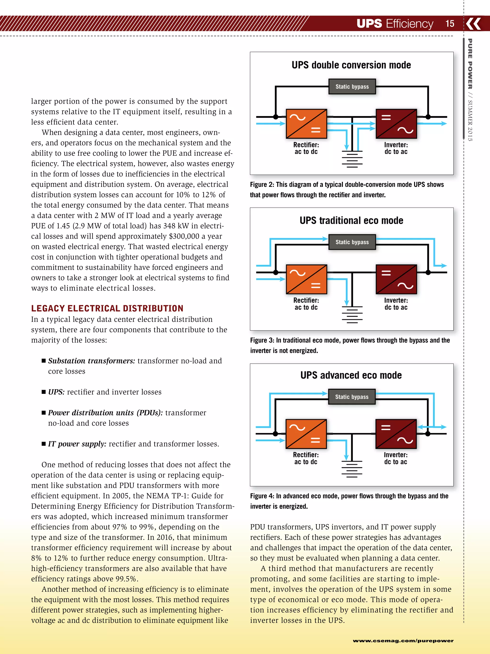 ❮❮15
www.csemag.com/purepower
PUREPOWER//SUMMER2015
UPS Efficiency
larger portion of the power is consumed by the support
systems relative to the IT equipment itself, resulting in a
less efficient data center.
When designing a data center, most engineers, own-
ers, and operators focus on the mechanical system and the
ability to use free cooling to lower the PUE and increase ef-
ficiency. The electrical system, however, also wastes energy
in the form of losses due to inefficiencies in the electrical
equipment and distribution system. On average, electrical
distribution system losses can account for 10% to 12% of
the total energy consumed by the data center. That means
a data center with 2 MW of IT load and a yearly average
PUE of 1.45 (2.9 MW of total load) has 348 kW in electri-
cal losses and will spend approximately $300,000 a year
on wasted electrical energy. That wasted electrical energy
cost in conjunction with tighter operational budgets and
commitment to sustainability have forced engineers and
owners to take a stronger look at electrical systems to find
ways to eliminate electrical losses.
LEGACY ELECTRICAL DISTRIBUTION
In a typical legacy data center electrical distribution
system, there are four components that contribute to the
majority of the losses:
Ⅲ Substation transformers: transformer no-load and
core losses
Ⅲ UPS: rectifier and inverter losses
Ⅲ Power distribution units (PDUs): transformer
no-load and core losses
Ⅲ IT power supply: rectifier and transformer losses.
One method of reducing losses that does not affect the
operation of the data center is using or replacing equip-
ment like substation and PDU transformers with more
efficient equipment. In 2005, the NEMA TP-1: Guide for
Determining Energy Efficiency for Distribution Transform-
ers was adopted, which increased minimum transformer
efficiencies from about 97% to 99%, depending on the
type and size of the transformer. In 2016, that minimum
transformer efficiency requirement will increase by about
8% to 12% to further reduce energy consumption. Ultra-
high-efficiency transformers are also available that have
efficiency ratings above 99.5%.
Another method of increasing efficiency is to eliminate
the equipment with the most losses. This method requires
different power strategies, such as implementing higher-
voltage ac and dc distribution to eliminate equipment like
PDU transformers, UPS invertors, and IT power supply
rectifiers. Each of these power strategies has advantages
and challenges that impact the operation of the data center,
so they must be evaluated when planning a data center.
A third method that manufacturers are recently
promoting, and some facilities are starting to imple-
ment, involves the operation of the UPS system in some
type of economical or eco mode. This mode of opera-
tion increases efficiency by eliminating the rectifier and
inverter losses in the UPS.
UPS double conversion mode
Static bypass
Rectifier:
ac to dc
Inverter:
dc to ac
Rectifier: Inverter:
UPS traditional eco mode
Static bypass
Rectifier:
ac to dc
Inverter:
dc to ac
Rectifier: Inverter:
UPS advanced eco mode
Static bypass
Rectifier:
ac to dc
Inverter:
dc to ac
Rectifier: Inverter:
Figure 2: This diagram of a typical double-conversion mode UPS shows
that power flows through the rectifier and inverter.
Figure 3: In traditional eco mode, power flows through the bypass and the
inverter is not energized.
Figure 4: In advanced eco mode, power flows through the bypass and the
inverter is energized.
 