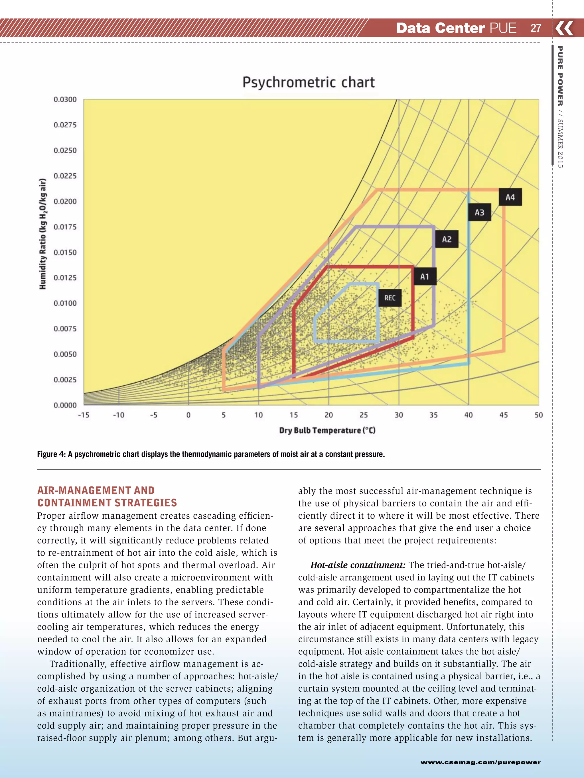 www.csemag.com/purepower
AIR-MANAGEMENT AND
CONTAINMENT STRATEGIES
Proper airflow management creates cascading efficien-
cy through many elements in the data center. If done
correctly, it will significantly reduce problems related
to re-entrainment of hot air into the cold aisle, which is
often the culprit of hot spots and thermal overload. Air
containment will also create a microenvironment with
uniform temperature gradients, enabling predictable
conditions at the air inlets to the servers. These condi-
tions ultimately allow for the use of increased server-
cooling air temperatures, which reduces the energy
needed to cool the air. It also allows for an expanded
window of operation for economizer use.
Traditionally, effective airflow management is ac-
complished by using a number of approaches: hot-aisle/
cold-aisle organization of the server cabinets; aligning
of exhaust ports from other types of computers (such
as mainframes) to avoid mixing of hot exhaust air and
cold supply air; and maintaining proper pressure in the
raised-floor supply air plenum; among others. But argu-
ably the most successful air-management technique is
the use of physical barriers to contain the air and effi-
ciently direct it to where it will be most effective. There
are several approaches that give the end user a choice
of options that meet the project requirements:
Hot-aisle containment: The tried-and-true hot-aisle/
cold-aisle arrangement used in laying out the IT cabinets
was primarily developed to compartmentalize the hot
and cold air. Certainly, it provided benefits, compared to
layouts where IT equipment discharged hot air right into
the air inlet of adjacent equipment. Unfortunately, this
circumstance still exists in many data centers with legacy
equipment. Hot-aisle containment takes the hot-aisle/
cold-aisle strategy and builds on it substantially. The air
in the hot aisle is contained using a physical barrier, i.e., a
curtain system mounted at the ceiling level and terminat-
ing at the top of the IT cabinets. Other, more expensive
techniques use solid walls and doors that create a hot
chamber that completely contains the hot air. This sys-
tem is generally more applicable for new installations.
❮❮27
PUREPOWER//SUMMER2015
Data Center PUE
Figure 4: A psychrometric chart displays the thermodynamic parameters of moist air at a constant pressure.
 