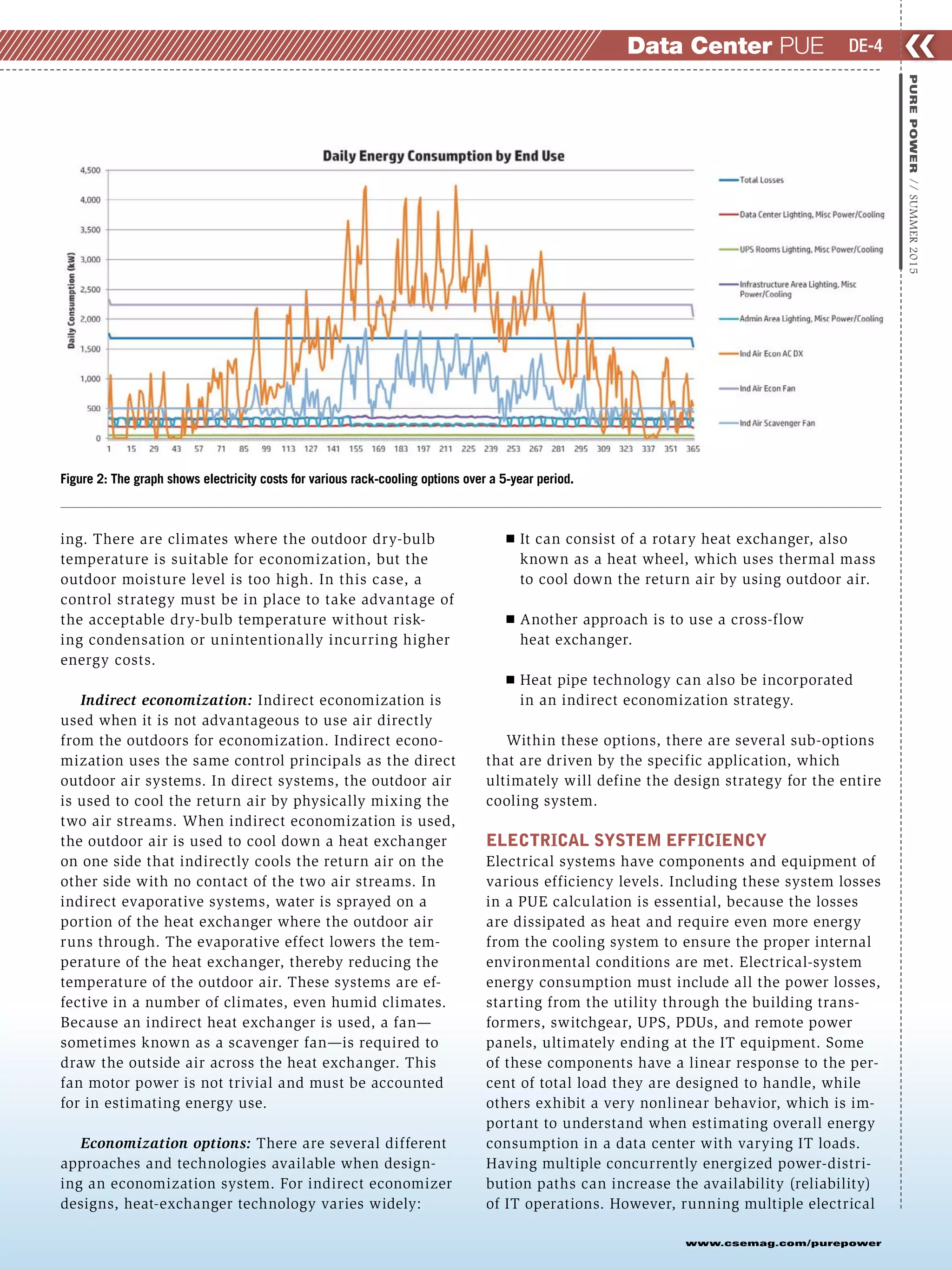 www.csemag.com/purepower
ing. There are climates where the outdoor dry-bulb
temperature is suitable for economization, but the
outdoor moisture level is too high. In this case, a
control strategy must be in place to take advantage of
the acceptable dry-bulb temperature without risk-
ing condensation or unintentionally incurring higher
energy costs.
Indirect economization: Indirect economization is
used when it is not advantageous to use air directly
from the outdoors for economization. Indirect econo-
mization uses the same control principals as the direct
outdoor air systems. In direct systems, the outdoor air
is used to cool the return air by physically mixing the
two air streams. When indirect economization is used,
the outdoor air is used to cool down a heat exchanger
on one side that indirectly cools the return air on the
other side with no contact of the two air streams. In
indirect evaporative systems, water is sprayed on a
portion of the heat exchanger where the outdoor air
runs through. The evaporative effect lowers the tem-
perature of the heat exchanger, thereby reducing the
temperature of the outdoor air. These systems are ef-
fective in a number of climates, even humid climates.
Because an indirect heat exchanger is used, a fan—
sometimes known as a scavenger fan—is required to
draw the outside air across the heat exchanger. This
fan motor power is not trivial and must be accounted
for in estimating energy use.
Economization options: There are several different
approaches and technologies available when design-
ing an economization system. For indirect economizer
designs, heat-exchanger technology varies widely:
Ⅲ It can consist of a rotary heat exchanger, also
known as a heat wheel, which uses thermal mass
to cool down the return air by using outdoor air.
Ⅲ Another approach is to use a cross-flow
heat exchanger.
Ⅲ Heat pipe technology can also be incorporated
in an indirect economization strategy.
Within these options, there are several sub-options
that are driven by the specific application, which
ultimately will define the design strategy for the entire
cooling system.
ELECTRICAL SYSTEM EFFICIENCY
Electrical systems have components and equipment of
various efficiency levels. Including these system losses
in a PUE calculation is essential, because the losses
are dissipated as heat and require even more energy
from the cooling system to ensure the proper internal
environmental conditions are met. Electrical-system
energy consumption must include all the power losses,
starting from the utility through the building trans-
formers, switchgear, UPS, PDUs, and remote power
panels, ultimately ending at the IT equipment. Some
of these components have a linear response to the per-
cent of total load they are designed to handle, while
others exhibit a very nonlinear behavior, which is im-
portant to understand when estimating overall energy
consumption in a data center with varying IT loads.
Having multiple concurrently energized power-distri-
bution paths can increase the availability (reliability)
of IT operations. However, running multiple electrical
❮❮
PUREPOWER//SUMMER2015
DE-4Data Center PUE
Figure 2: The graph shows electricity costs for various rack-cooling options over a 5-year period.
 