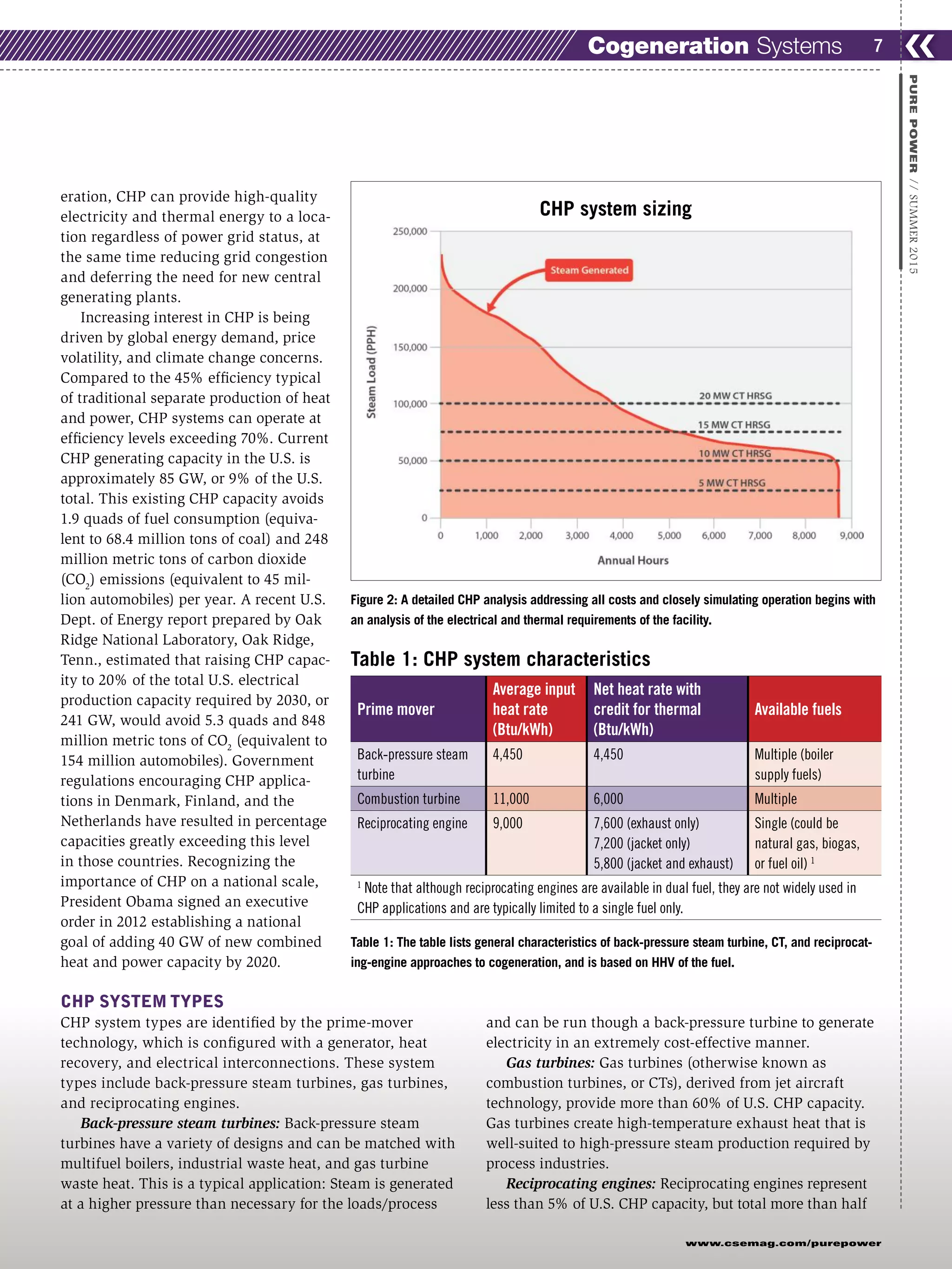 ❮❮7
www.csemag.com/purepower
PUREPOWER//SUMMER2015
Cogeneration Systems
eration, CHP can provide high-quality
electricity and thermal energy to a loca-
tion regardless of power grid status, at
the same time reducing grid congestion
and deferring the need for new central
generating plants.
Increasing interest in CHP is being
driven by global energy demand, price
volatility, and climate change concerns.
Compared to the 45% efficiency typical
of traditional separate production of heat
and power, CHP systems can operate at
efficiency levels exceeding 70%. Current
CHP generating capacity in the U.S. is
approximately 85 GW, or 9% of the U.S.
total. This existing CHP capacity avoids
1.9 quads of fuel consumption (equiva-
lent to 68.4 million tons of coal) and 248
million metric tons of carbon dioxide
(CO2
) emissions (equivalent to 45 mil-
lion automobiles) per year. A recent U.S.
Dept. of Energy report prepared by Oak
Ridge National Laboratory, Oak Ridge,
Tenn., estimated that raising CHP capac-
ity to 20% of the total U.S. electrical
production capacity required by 2030, or
241 GW, would avoid 5.3 quads and 848
million metric tons of CO2
(equivalent to
154 million automobiles). Government
regulations encouraging CHP applica-
tions in Denmark, Finland, and the
Netherlands have resulted in percentage
capacities greatly exceeding this level
in those countries. Recognizing the
importance of CHP on a national scale,
President Obama signed an executive
order in 2012 establishing a national
goal of adding 40 GW of new combined
heat and power capacity by 2020.
CHP SYSTEM TYPES
CHP system types are identified by the prime-mover
technology, which is configured with a generator, heat
recovery, and electrical interconnections. These system
types include back-pressure steam turbines, gas turbines,
and reciprocating engines.
Back-pressure steam turbines: Back-pressure steam
turbines have a variety of designs and can be matched with
multifuel boilers, industrial waste heat, and gas turbine
waste heat. This is a typical application: Steam is generated
at a higher pressure than necessary for the loads/process
and can be run though a back-pressure turbine to generate
electricity in an extremely cost-effective manner.
Gas turbines: Gas turbines (otherwise known as
combustion turbines, or CTs), derived from jet aircraft
technology, provide more than 60% of U.S. CHP capacity.
Gas turbines create high-temperature exhaust heat that is
well-suited to high-pressure steam production required by
process industries.
Reciprocating engines: Reciprocating engines represent
less than 5% of U.S. CHP capacity, but total more than half
Figure 2: A detailed CHP analysis addressing all costs and closely simulating operation begins with
an analysis of the electrical and thermal requirements of the facility.
Table 1: CHP system characteristics
Prime mover
Average input
heat rate
(Btu/kWh)
Net heat rate with
credit for thermal
(Btu/kWh)
Available fuels
Back-pressure steam
turbine
4,450 4,450 Multiple (boiler
supply fuels)
Combustion turbine 11,000 6,000 Multiple
Reciprocating engine 9,000 7,600 (exhaust only)
7,200 (jacket only)
5,800 (jacket and exhaust)
Single (could be
natural gas, biogas,
or fuel oil) 1
1
Note that although reciprocating engines are available in dual fuel, they are not widely used in
CHP applications and are typically limited to a single fuel only.
Table 1: The table lists general characteristics of back-pressure steam turbine, CT, and reciprocat-
ing-engine approaches to cogeneration, and is based on HHV of the fuel.
CHP system sizing
 