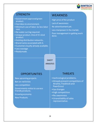 18
STRENGTH
•Governmentapproved green
product.
•Harmless to environment.
•Minimum use of labor. So less labor
cost.
•No water curring required.
•Unique product. Oneof it's kind
product.
•Existing distribution networks.
•Brand name associated with it.
•Customers loyalty already available.
•Less wastage
•Readymade.
WEAKNESS
High price of the product
Lack of awareness
No advertisementyet.
Less manpower in the market.
Poor management in getting work
done.
OPPORTUNITIES
New upcoming projects.
Ban on red bricks
Less competition
Governments notice to useeco
friendly products.
Growing economy
New Products.
THREATS
•technological problems.
•Alreadypresent competitors of
Xtralite, Fixoblockand
PwerGrout
•tax changes
•high competition
•No awareness
•Unavailabiltyofsales
representative.
SWOT
ANALYSIS
 