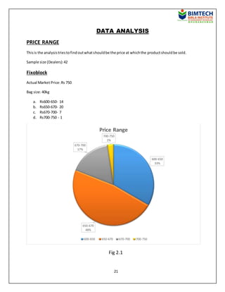 21
DATA ANALYSIS
PRICE RANGE
Thisis the analysistriestofindoutwhatshouldbe the price at whichthe productshouldbe sold.
Sample size (Dealers):42
Fixoblock
Actual Market Price:Rs 750
Bag size:40kg
a. Rs600-650- 14
b. Rs650-670- 20
c. Rs670-700- 7
d. Rs700-750 - 1
Fig 2.1
600-650
33%
650-670
48%
670-700
17%
700-750
2%
Price Range
600-650 650-670 670-700 700-750
 