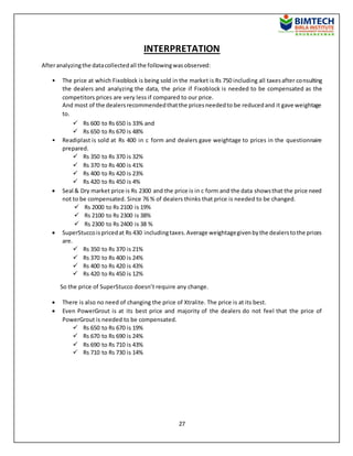 27
INTERPRETATION
Afteranalyzingthe datacollectedall the followingwasobserved:
• The price at which Fixoblock is being sold in the market is Rs 750 including all taxesafter consulting
the dealers and analyzing the data, the price if Fixoblock is needed to be compensated as the
competitors prices are very less if compared to our price.
And most of the dealersrecommendedthatthe pricesneededto be reducedand it gave weightage
to.
 Rs 600 to Rs 650 is 33% and
 Rs 650 to Rs 670 is 48%
• Readiplast is sold at Rs 400 in c form and dealers gave weightage to prices in the questionnaire
prepared.
 Rs 350 to Rs 370 is 32%
 Rs 370 to Rs 400 is 41%
 Rs 400 to Rs 420 is 23%
 Rs 420 to Rs 450 is 4%
 Seal & Dry market price is Rs 2300 and the price is in c form and the data showsthat the price need
not to be compensated. Since 76 % of dealers thinks that price is needed to be changed.
 Rs 2000 to Rs 2100 is 19%
 Rs 2100 to Rs 2300 is 38%
 Rs 2300 to Rs 2400 is 38 %
 SuperStuccoispricedat Rs 430 includingtaxes.Average weightagegivenbythe dealerstothe prices
are.
 Rs 350 to Rs 370 is 21%
 Rs 370 to Rs 400 is 24%
 Rs 400 to Rs 420 is 43%
 Rs 420 to Rs 450 is 12%
So the price of SuperStucco doesn’t require any change.
 There is also no need of changing the price of Xtralite. The price is at its best.
 Even PowerGrout is at its best price and majority of the dealers do not feel that the price of
PowerGrout is needed to be compensated.
 Rs 650 to Rs 670 is 19%
 Rs 670 to Rs 690 is 24%
 Rs 690 to Rs 710 is 43%
 Rs 710 to Rs 730 is 14%
 