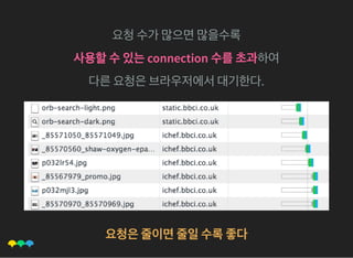 요청수가많으면많을수록
사용할수있는connection 수를초과하여
다른요청은브라우저에서대기한다.
요청은줄이면줄일수록좋다
 