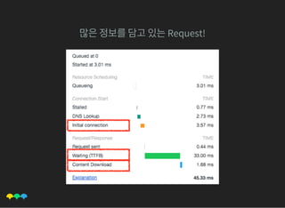 많은정보를담고있는Request!
 