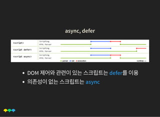 async, deferasync, defer
DOM 제어와관련이있는스크립트는defer를이용
의존성이없는스크립트는async
 