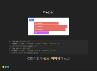 PreloadPreload
<link rel="preload"
href="https://example.com/fonts/font.woff"
as="font" crossorigin>
<link rel="preload"
href="https://example.com/css/style.css"
as="style" crossorigin>
CSS와함께폰트, 이미지가로딩
 