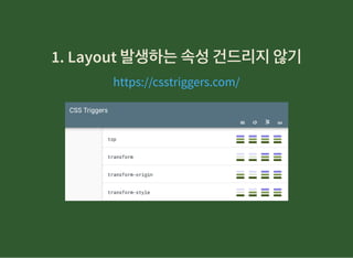 1. Layout 발생하는속성건드리지않기1. Layout 발생하는속성건드리지않기
https://csstriggers.com/
 