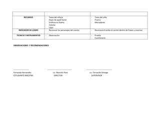 RECURSOS        -     Texto del niño/a                              -     Texto del niño
                            -     Hojas de papel bond                           -     Pizarra
                            -     Gráficos en foamy                             -     Marcadores
                            -     Colores
                            -     Lápiz
      INDICADOR DE LOGRO    -     Reconoce los personajes del cuento            -     Reconoce el verbo en acción dentro de frases u oracines

   TECNICA E INSTRUMENTOS   -     Observación                                   -     Prueba
                            -                                                   -     Cuestionario


OBSERVACIONES Y RECOMENDACIONES




------------------------        --------------------------------------   ----------------------------------------
Fernanda Hernández                       Lic. Marcelo Pozo                    Lic. Fernando Arteaga
ESTUDIANTE MAESTRA                        DIRECTOR                               SUPERVISOR
 