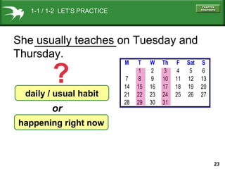 23
M T W Th F Sat S
1 2 3 4 5 6
7 8 9 10 11 12 13
14 15 16 17 18 19 20
21 22 23 24 25 26 27
28 29 30 31
daily / usual habit
happening right now
She usually teaches on Tuesday and
Thursday.
or
?
1-1 / 1-2 LET’S PRACTICE
 