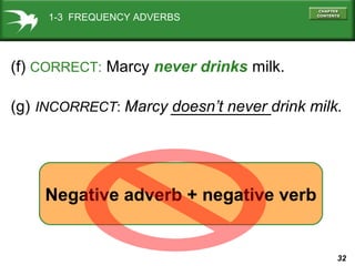32
Negative adverb + negative verb
(f) CORRECT: Marcy never drinks milk.
(g) INCORRECT: Marcy doesn’t never drink milk.
1-3 FREQUENCY ADVERBS
 