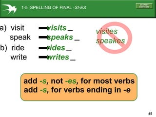49
a) visit
speak
1-5 SPELLING OF FINAL -SI-ES
add -s, not -es, for most verbs
visits
speaks
(b) ride
write
rides
writes
add -s, for verbs ending in -e
visites
speakes
 