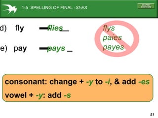 51
d) fly
consonant: change + -y to -i, & add -es
flies
(e) pay pays
vowel + -y: add -s
flys
paies
payes
1-5 SPELLING OF FINAL -SI-ES
 