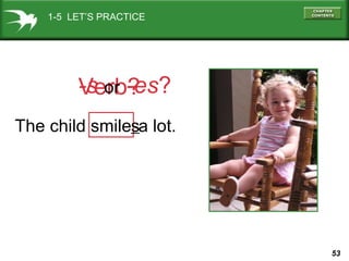 53
The child smile
Verb?-s or -es?
sa lot.
1-5 LET’S PRACTICE
 