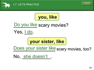 71
your sister, like
Yes, ___.
you, like
_________ scary movies?Do you like
No, ___________.
I do
__________________ scary movies, too?Does your sister like
she doesn’t
1-7 LET’S PRACTICE
 