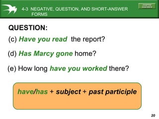 20
(d) Has Marcy gone home?
have/has + subject + past participle
4-3 NEGATIVE, QUESTION, AND SHORT-ANSWER
FORMS
(c) Have you read the report?
(e) How long have you worked there?
QUESTION:
 