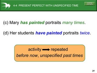 31
(c) Mary has painted portraits many times.
(d) Her students have painted portraits twice.
activity repeated
before now, unspecified past times
4-4 PRESENT PERFECT WITH UNSPECIFIED TIME
 