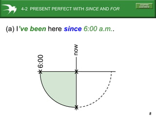 8
xx
x
6:00
now
(a) I’ve been here since 6:00 a.m..
4-2 PRESENT PERFECT WITH SINCE AND FOR
 