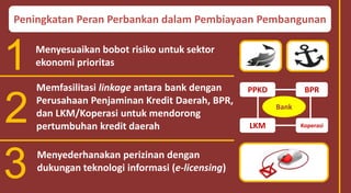 1
2
3
Menyesuaikan bobot risiko untuk sektor
ekonomi prioritas
Memfasilitasi linkage antara bank dengan
Perusahaan Penjaminan Kredit Daerah, BPR,
dan LKM/Koperasi untuk mendorong
pertumbuhan kredit daerah
Menyederhanakan perizinan dengan
dukungan teknologi informasi (e-licensing)
BPR
LKM Koperasi
PPKD
Bank
Peningkatan Peran Perbankan dalam Pembiayaan Pembangunan
 