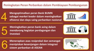 Peningkatan Peran Perbankan dalam Pembiayaan Pembangunan
4
5
Mengoptimalkan peran Bank BUMN
sebagai market leader dalam meningkatkan
efisiensi dan daya saing perbankan nasional
Meningkatkan peran bank asing dalam
mendorong kegiatan perdagangan dan
investasi
6
Menerapkan asas resiprokal dan semangat
menipiskan kesenjangan dalam integrasi
sistem perbankan di ASEAN
 