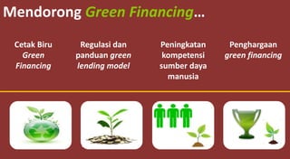 Mendorong Green Financing…
Cetak Biru
Green
Financing
Regulasi dan
panduan green
lending model
Peningkatan
kompetensi
sumber daya
manusia
Penghargaan
green financing
 