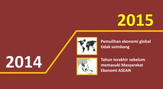 Pemulihan ekonomi global
tidak seimbang
Tahun terakhir sebelum
memasuki Masyarakat
Ekonomi ASEAN
2014
2015
 