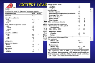 CRITERI DIAGNOSTICI AIH

 