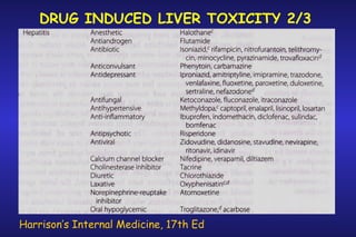 DRUG INDUCED LIVER TOXICITY 2/3

Harrison’s Internal Medicine, 17th Ed

 