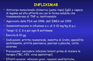 INFLIXIMAB
 Anticorpo monoclonale chimerico (uomo-topo) IgG1 κ capace
di legame ad alta affinità sia con la forma solubile che
transmembrana di TNF-α, inattivandolo
 Approvato dalla FDA nel 1998; dall’ EMEA nel 1999
 Somministrazione in infusione e.v. di 3-10 mg/kg di p.c.
 Tempi: 0, 2, 6 e poi ogni 8 settimane
 Emivita 8-10 gg
 Indicazioni: artrite reumatoide, malattia di Crohn, spondilite
anchilosante, artrite psoriasica, psoriasi a placche, colite
ulcerosa
 Precauzioni: escludere infezioni latenti prima di iniziare la
terapia (TBC, HIV, virus epatotropi)
 Effetti avversi: infezioni gravi, reazioni anafilattiche,

 