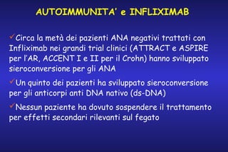 AUTOIMMUNITA’ e INFLIXIMAB
Circa la metà dei pazienti ANA negativi trattati con
Infliximab nei grandi trial clinici (ATTRACT e ASPIRE
per l’AR, ACCENT I e II per il Crohn) hanno sviluppato
sieroconversione per gli ANA
Un quinto dei pazienti ha sviluppato sieroconversione
per gli anticorpi anti DNA nativo (ds-DNA)
Nessun paziente ha dovuto sospendere il trattamento
per effetti secondari rilevanti sul fegato

 