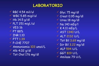 LABORATORIO
 RBC 4.54 mil/ul
 WBC 5.85 migl/ul
 Hb 14.5 g/dl
 PLT 251 migl./ul
 VES 16
 PT 88%
 INR 1.10
 PTT 1.39
 P-CHE 7707
 Ammoniemia 103 umol/L
 Alb 4.02 g/dl
 Tot Chol 176 mg/dl

 Glyc 75 mg/dl
 Creat 0.95 mg/dl
 Urea 18 mg/dl
 Na 140 mEq/l
 K 4.11 mEq/L
 AST 1340 U/L
 ALT 2132 U/L
 Tot Bil 3.69 mg/dl
 Dir Bil 3.22 mg/dl
 ALP 594 U/L
 GGT 819 U/L
 Amilase 79 U/L

 