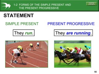 1-2 FORMS OF THE SIMPLE PRESENT AND
THE PRESENT PROGRESSIVE

STATEMENT
SIMPLE PRESENT

They run.

PRESENT PROGRESSIVE

They are running.

people in
running clothes –
but not running.

16

 