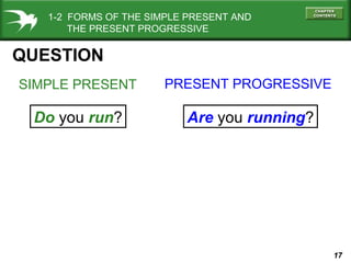 1-2 FORMS OF THE SIMPLE PRESENT AND
THE PRESENT PROGRESSIVE

QUESTION
SIMPLE PRESENT

PRESENT PROGRESSIVE

Do you run?

Are you running?

17

 