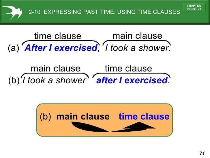 SIMPLE PAST TENSE