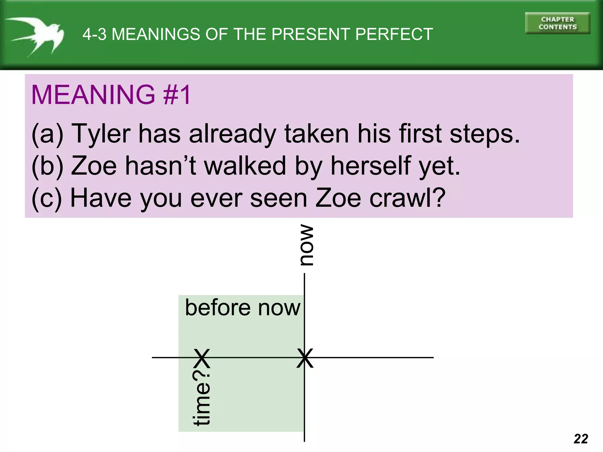 22 
4-3 MEANINGS OF THE PRESENT PERFECT 
(a) Tyler has already taken his first steps. 
(b) Zoe hasn’t walked by herself yet. 
(c) Have you ever seen Zoe crawl? 
now 
before now 
time? X 
X 
MEANING #1 
 