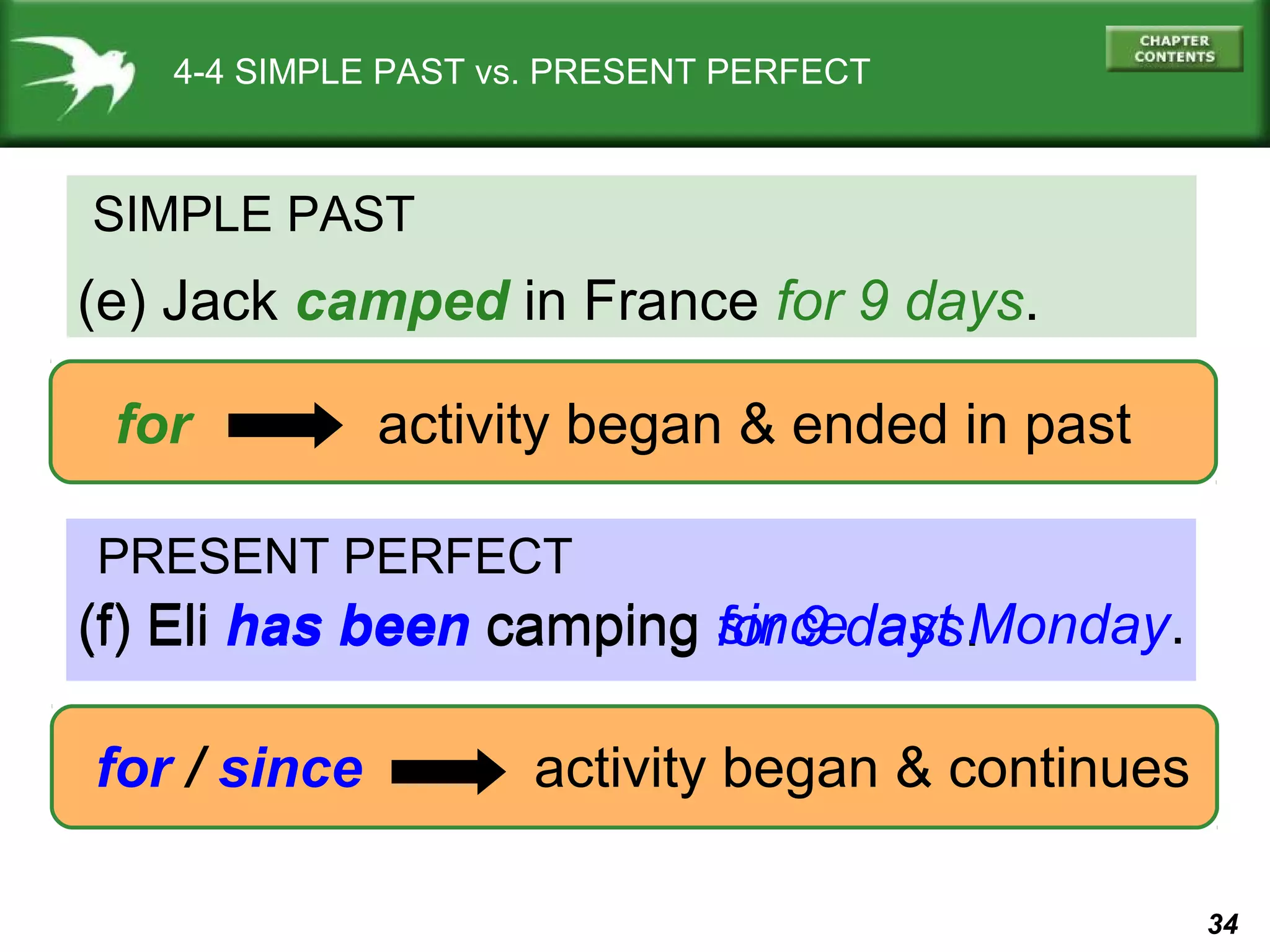 34 
4-4 SIMPLE PAST vs. PRESENT PERFECT 
SIMPLE PAST 
(e) Jack camped in France for 9 days. 
for activity began & ended in past 
PRESENT PERFECT 
(f) Eli has bbeeeenn ccaammppiinngg fsoinr c9e d laaysst .Monday. 
for / since activity began & continues 
 